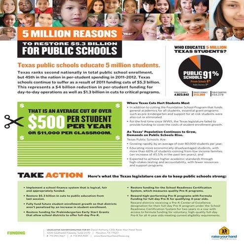 5 Million Reasons to Restore $5.3 Billion for Public Schools