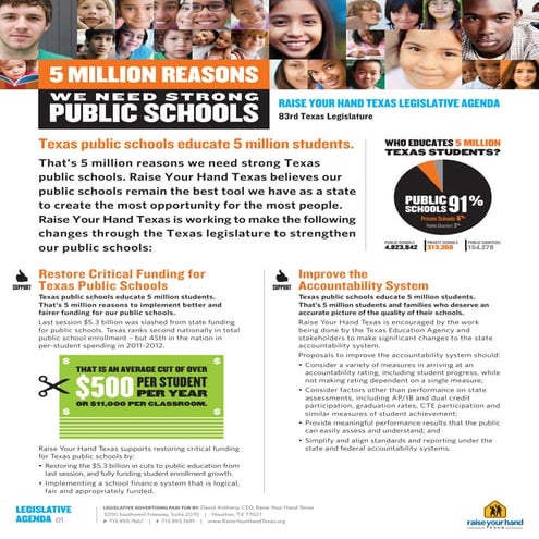 5 Million Reasons We Need Strong Public Schools