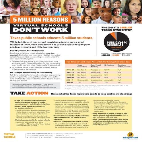 5 Million Reasons Virtual Schools Don't Work