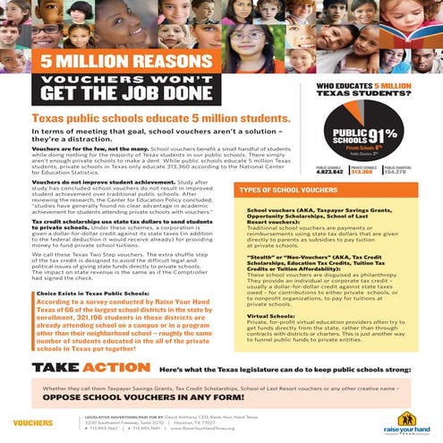 5 Million Reasons Vouchers Won't Get the Job Done