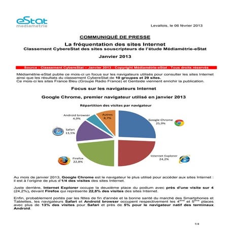 eStat Mediametrie - La fréquentation des sites Internet (06.03.13)