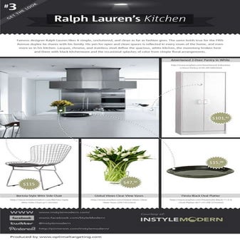 Ralph Lauren's Kitchen