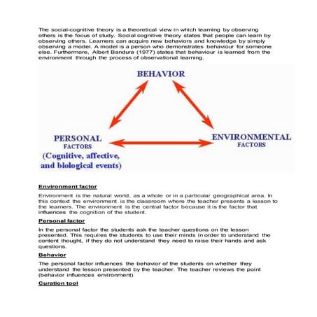 The social-cognitive theory presentation