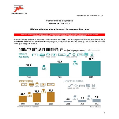 2013 03 14 cd p media in life