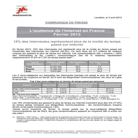 2013 04 03 cd p audience_février2013