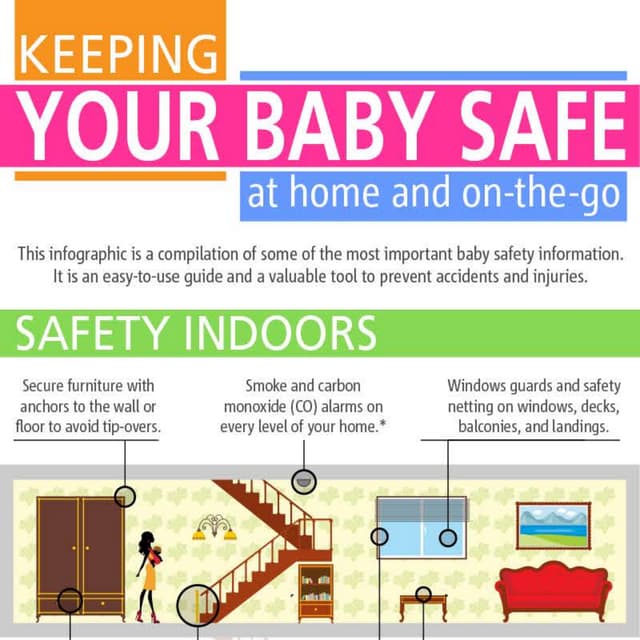 How To Keep Your Baby Safe at Home and On The Go