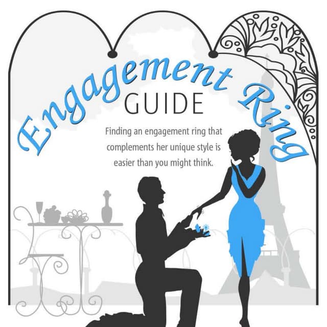 The Engagement Ring Guide