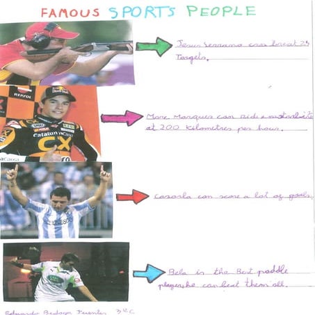 INGLÉS 3ºC: ESTRELLAS DEL DEPORTE