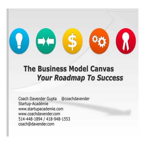 Introduction to the Business Model Canvas