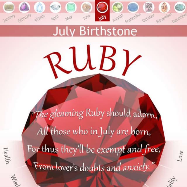 July Birthstone - The Ruby