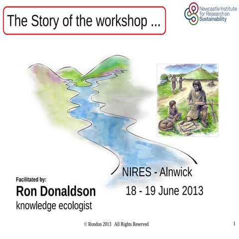 Story of the NIRES Water Sustainability sandpit