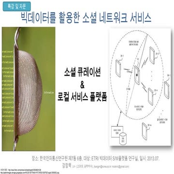 빅데이터를 활용한 소셜 큐레이션과 로컬 서비스 플랫폼 에트리_특강_자문