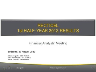 RECTICEL Analyst Meeting 1H2013 Results