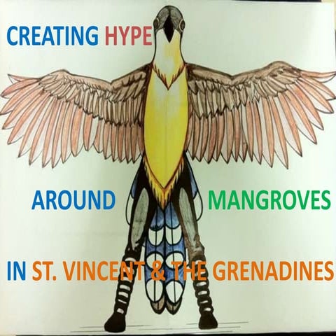 Mangroves Protect All Ah We