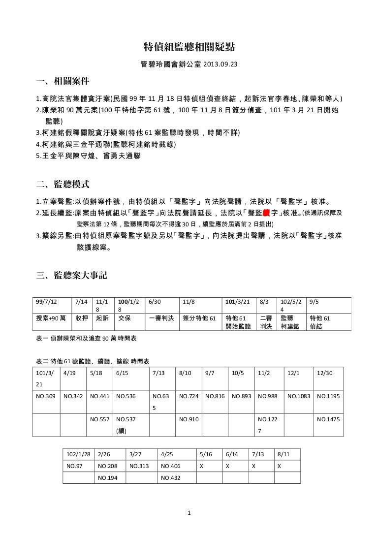 20130924特偵組監聽相關疑點整理