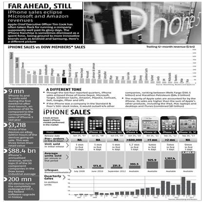 20130929a x008101006