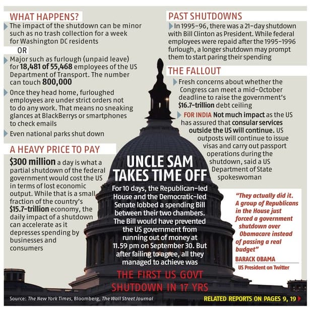 20131002a a001101008