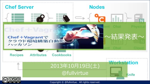 Chef＋Vagrantでクラウド環境構築自動化ハッカソン 結果発表 ...
