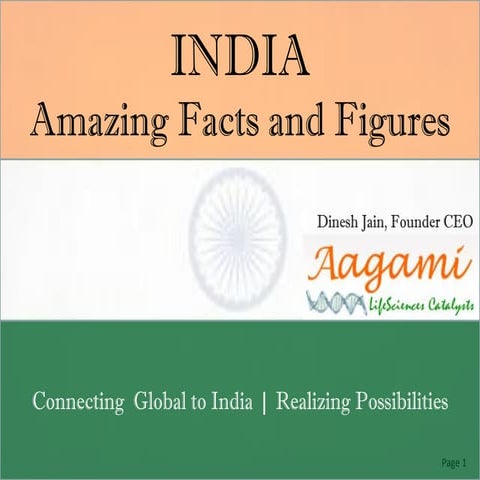 Amazing Facts and Figures - A compilation by Aagami