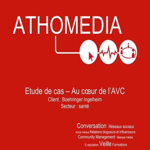 Etude de cas - Facebook - Au coeur de l'AVC - Secteur santé