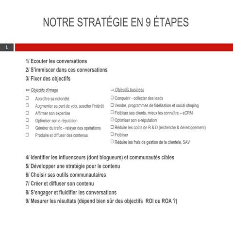 Stratégie sur les médias sociaux