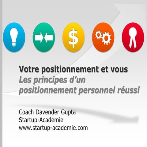 Les principes d'un positionnement personnel réussi