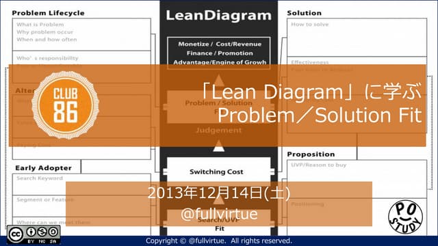 『Lean Diagramに学ぶProblem／Solution Fi...