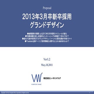 ２０１３年３月卒新卒採用グランドデザインver1.2