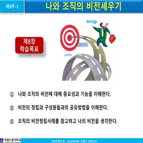 리더십(안동대 2013) 9주(비전세우기) ppt