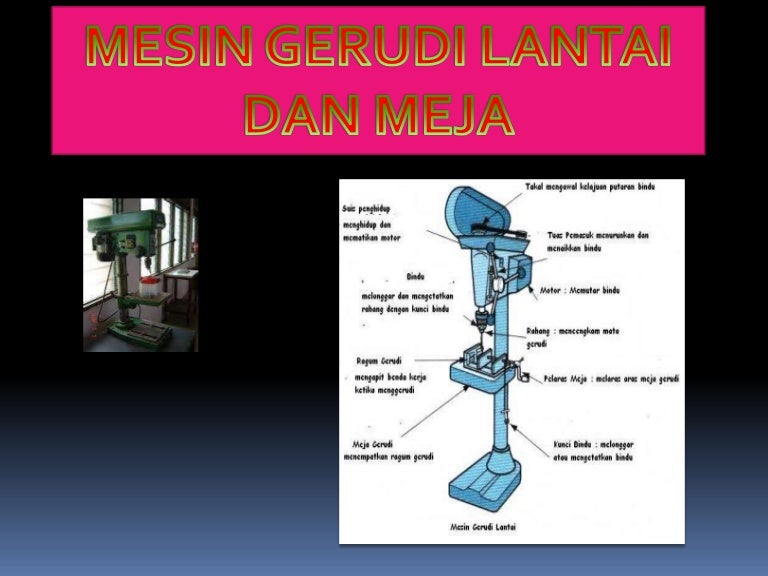 Mesin