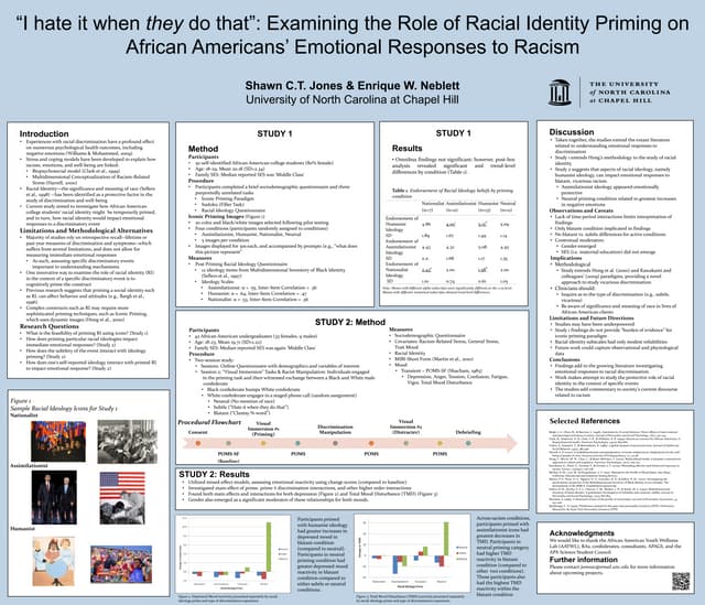 Psychology Poster Presentation The effect of trait order on the lik…