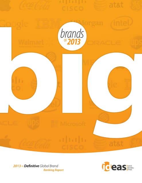 IDeas BIG (Brand Identity Group) Definitive Brand Ranking Report 2013