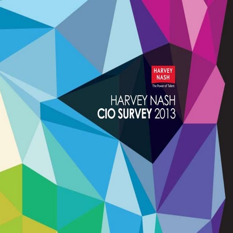 Harvey Nash - Unveiling the 2013 CIO Survey Findings