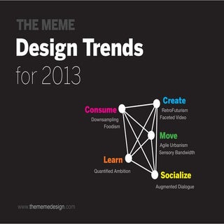 Design Trends 2013
