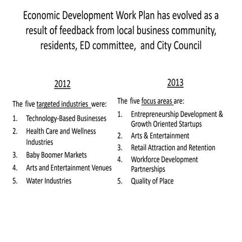 Jasper Economic Development Plan draft | PDF