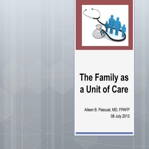 2013 family as a unit of care | PPTX