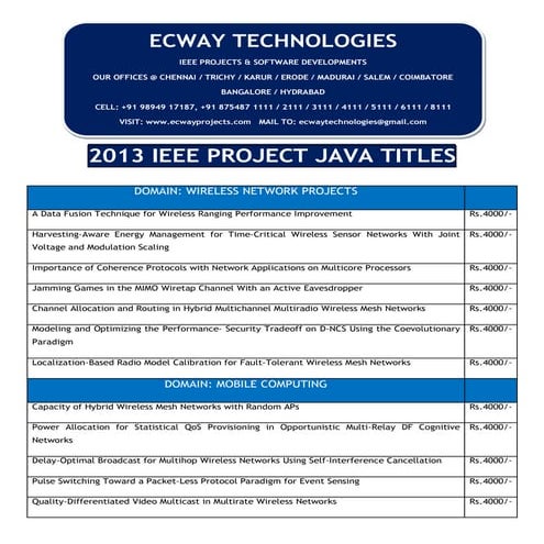 2013 ieee java project titles