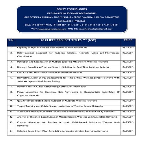 2013 ieee ns2  projecttitles