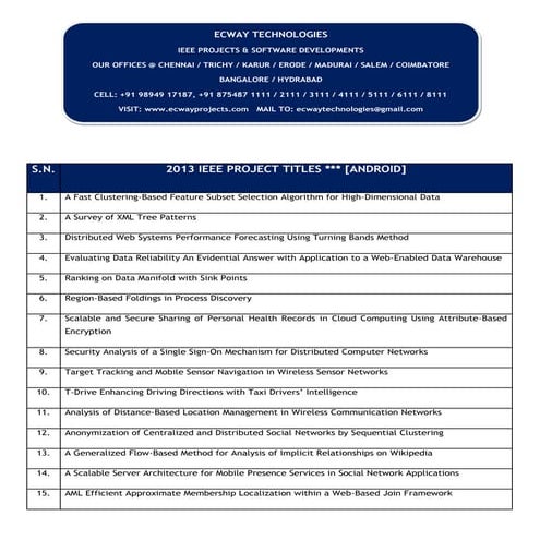 2013 ieee project android titles