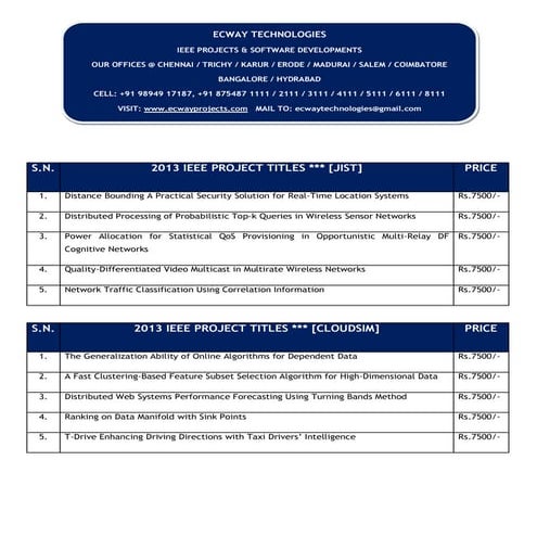 2013 ieee project jist&cloudsim titles
