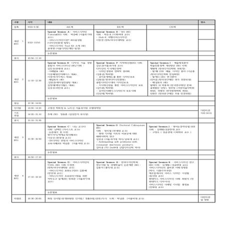 2013 ksds 봄 학술대회