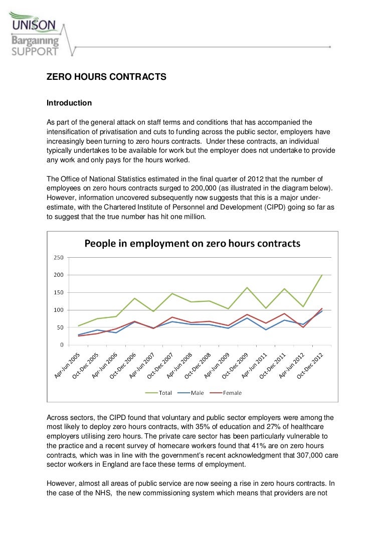 Zero Hours Contracts Factsheet (Unison)