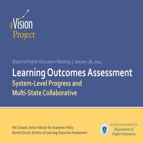 Update on Student Learning Outcomes Assessment
