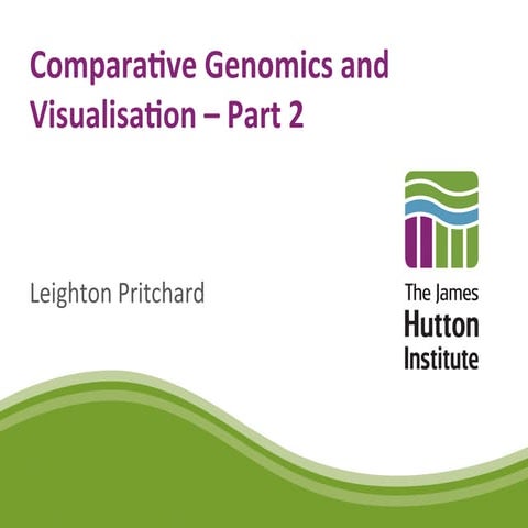 Comparative Genomics and Visualisation - Part 2