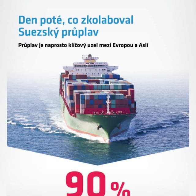 Infografika Logio Suez