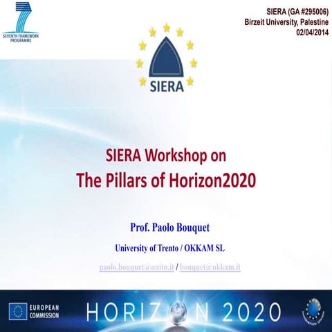Bouquet: SIERA Workshop on The Pillars of Horizon2020