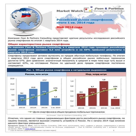2014 05-23 smartphones-1_q2014_mw