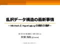 乱択データ構造の最新事情 －MinHash と HyperLogLog の最近の進歩－