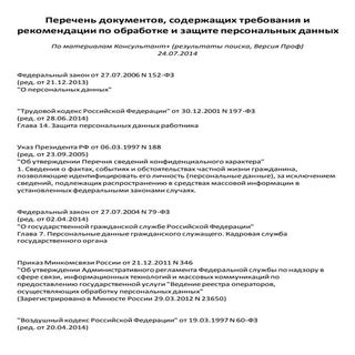 Перечень документов (пдн в рф) 2014...