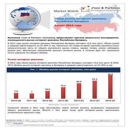 2014 08-13 mw-internet_adv_belarus (1)